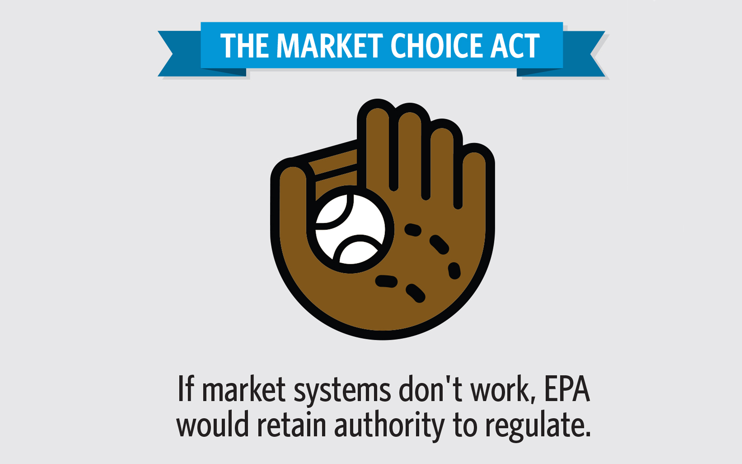 Info-graphic: The Market Choice Act - If market systems don't work EPA would retain authority to regulate.